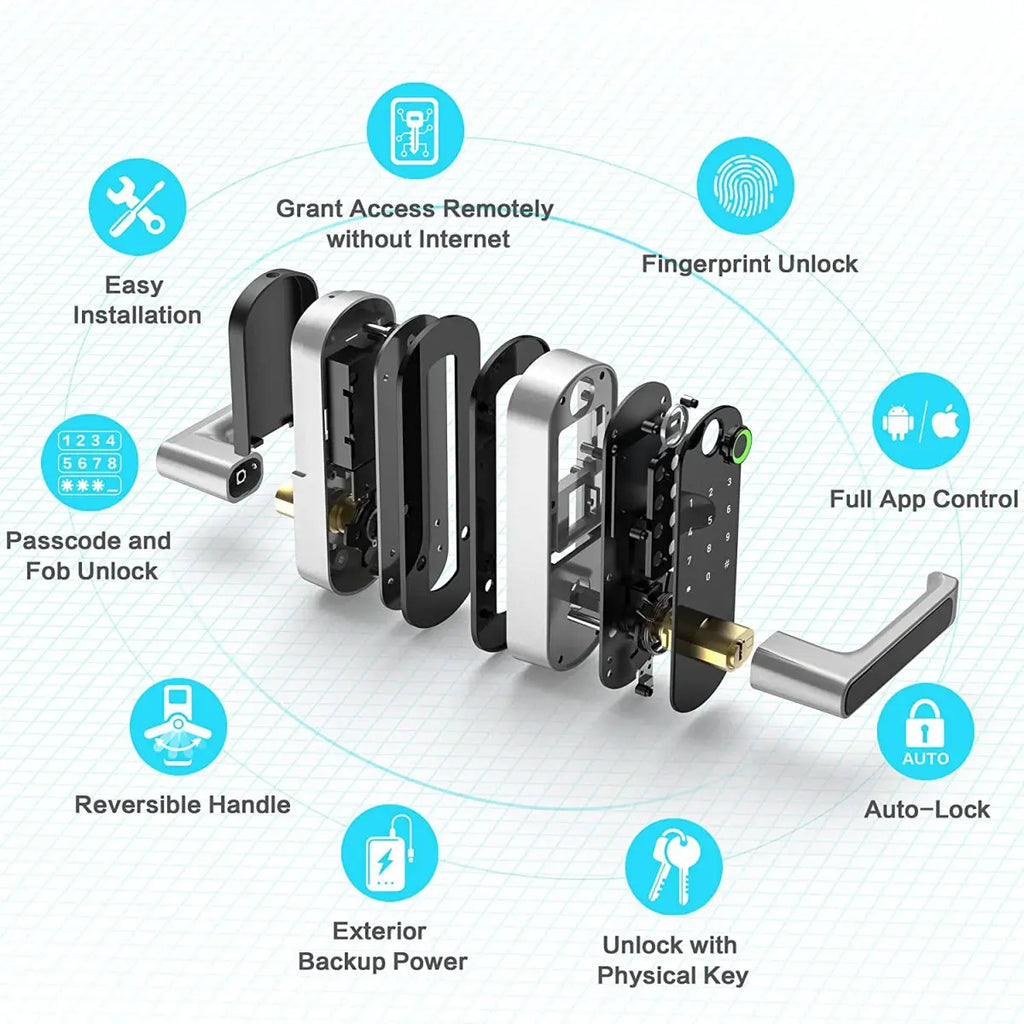 AuraLock™ Smart Fingerprint Door Lock – Wi-Fi App Control, Keyless Entry, NFC & IP67 Waterproof