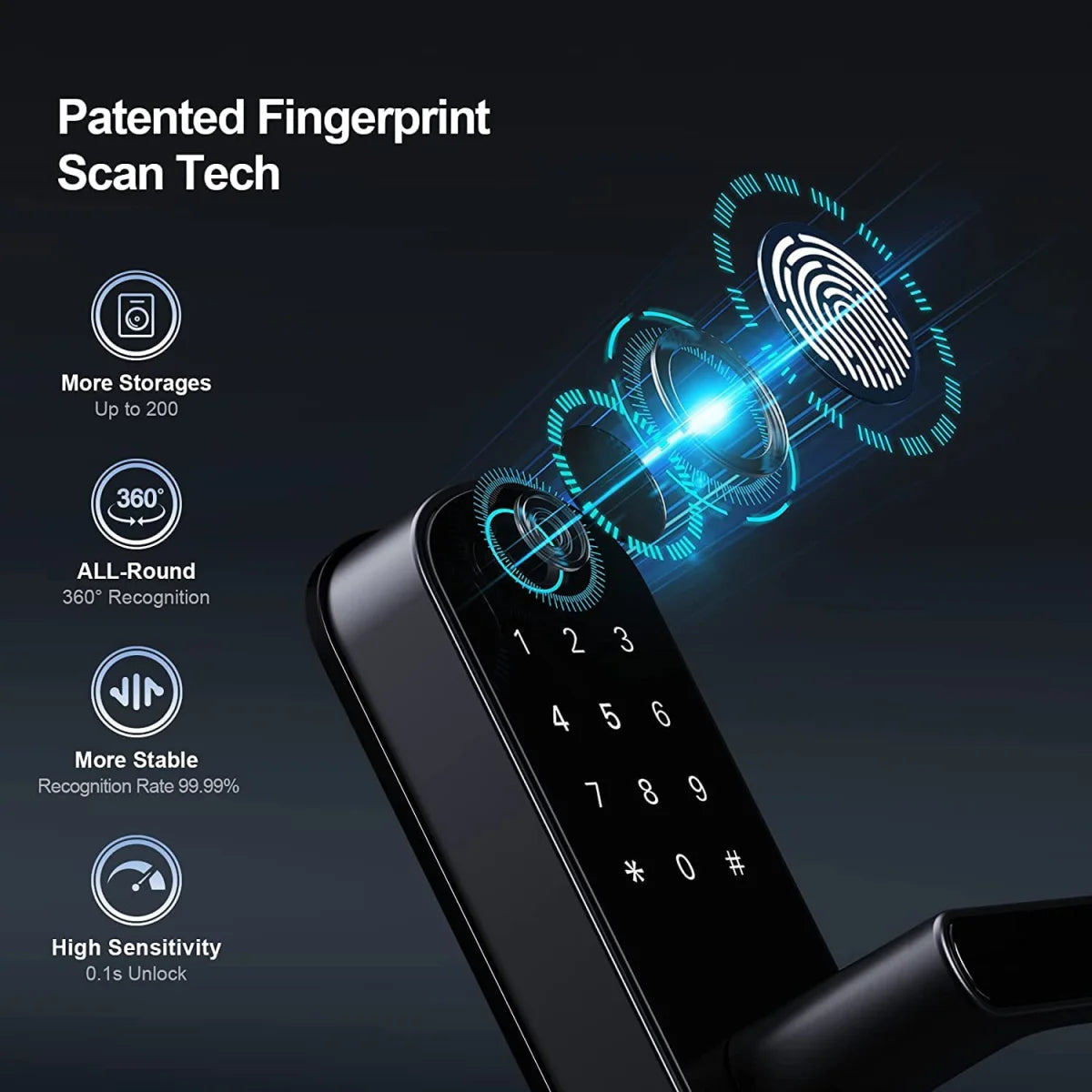 AuraLock™ Smart Fingerprint Door Lock – Wi-Fi App Control, Keyless Entry, NFC & IP67 Waterproof
