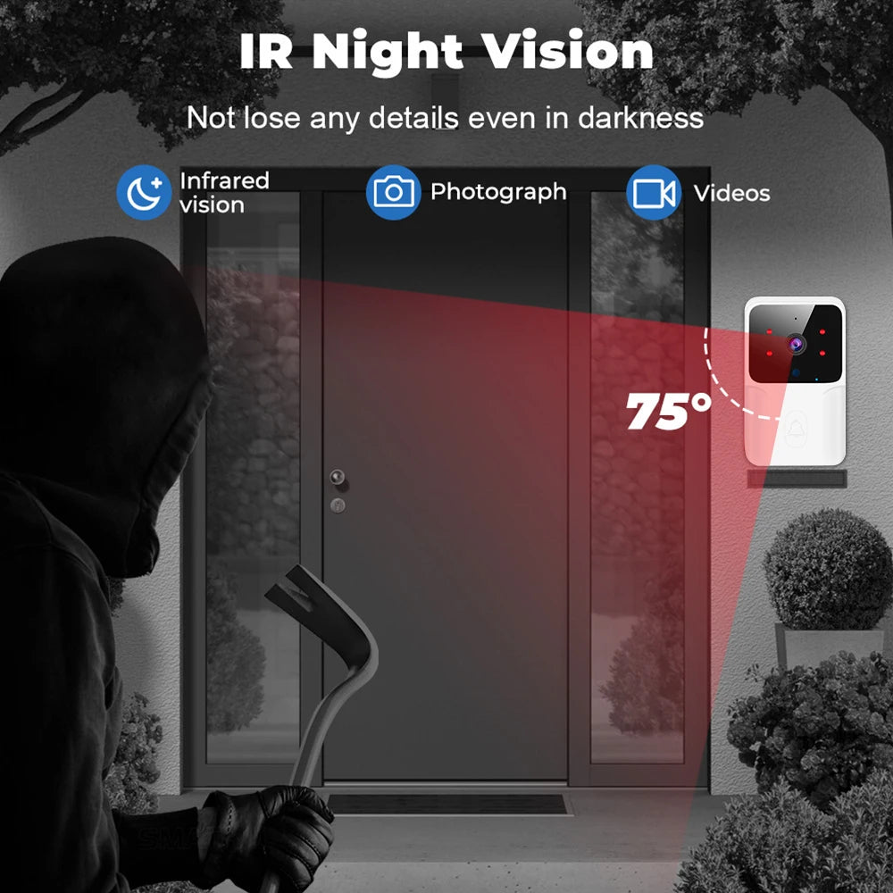 AuraView™ Smart Video Doorbell